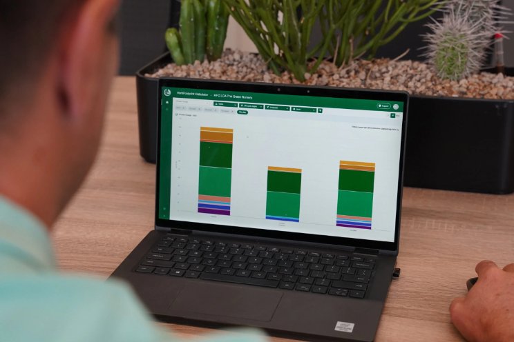 FloriPEFCR-update voor HortiFootprint Calculator FloriPEFCR-update voor HortiFootprint Calculator